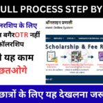 क्या है OTR